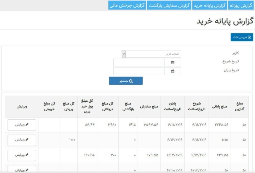 افزونه ادغام فروشگاه فیزیکی با فروشگاه اینترنتی - گزارش گردش مالی پایانه خرید