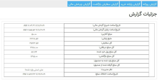 افزونه ادغام فروشگاه فیزیکی با فروشگاه اینترنتی - جزئیات گزارش